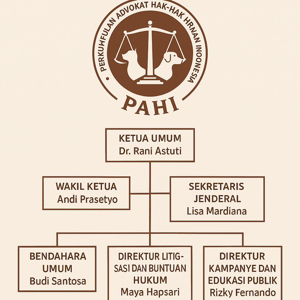 PAHI CABANG KOTA MOJOKERTO